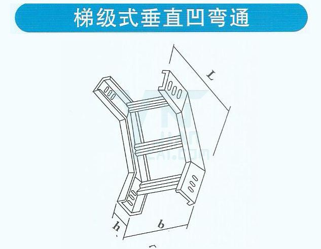 梯級式垂直凹彎通