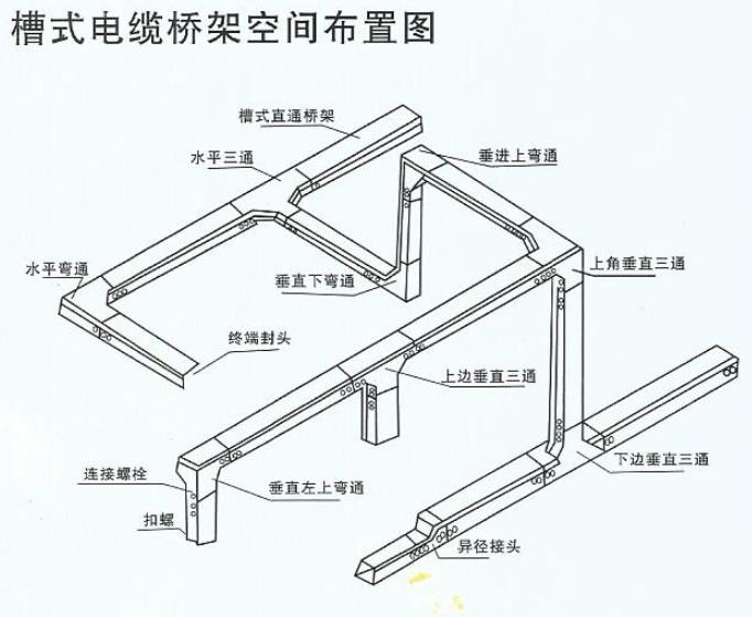 上平異徑接頭（右口）